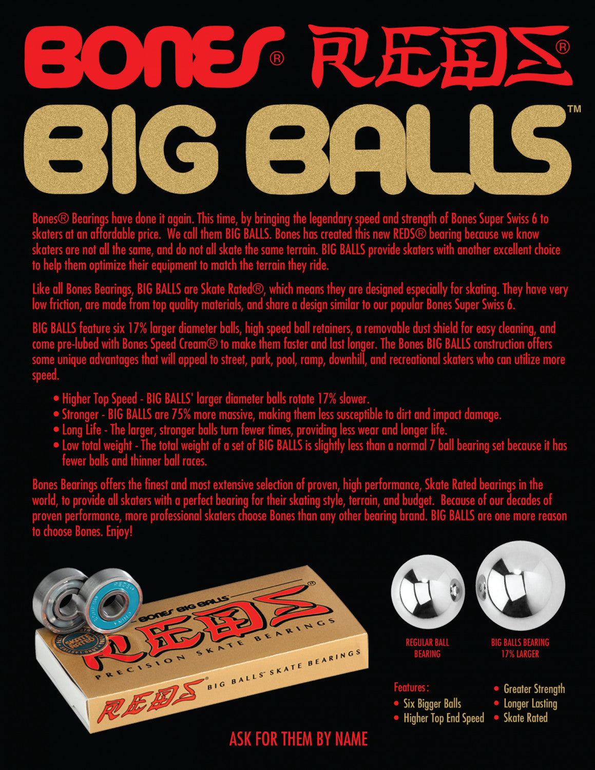 Bones Big Balls Reds Skateboard Bearings