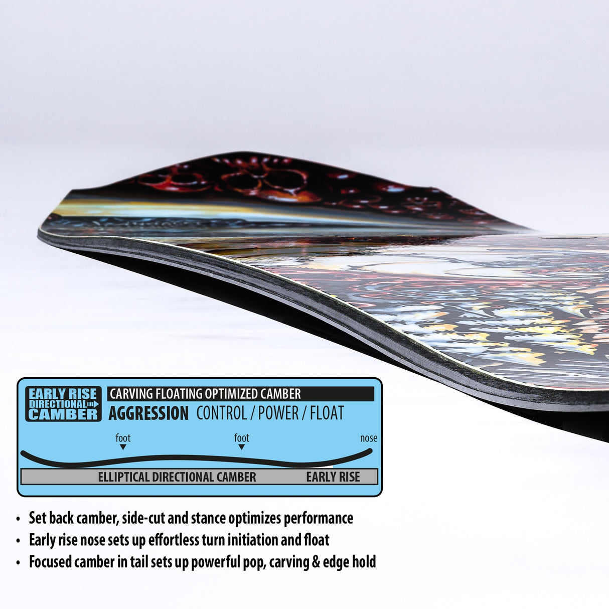 Lib Tech Mayhem Rocket Men's Snowboard 2026