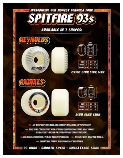 Spitfire 93a Formula Four Pro Classic Reynolds Skateboard Wheels 52mm