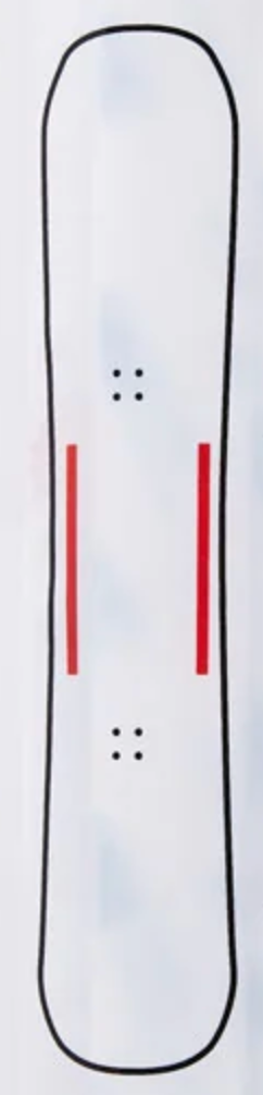 Crab Grab Skate Rails for Snowboards