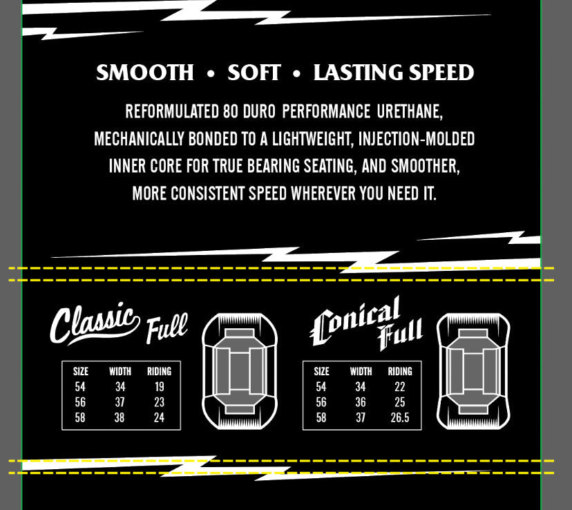 Spitfire 80a HD Charger Conical Full Skateboard 56mm Skateboard Wheels