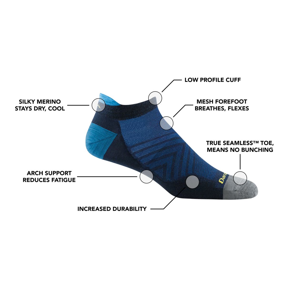 Darn Tough Men's Run No Show Tab Cushioned Ultra-Lightweight Running Socks