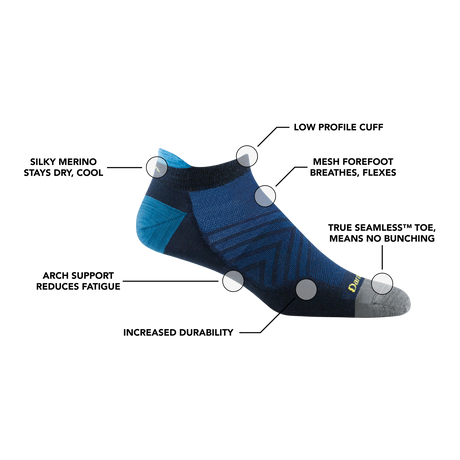 Darn Tough Men's Run No Show Tab Ultra-Lightweight Running Socks