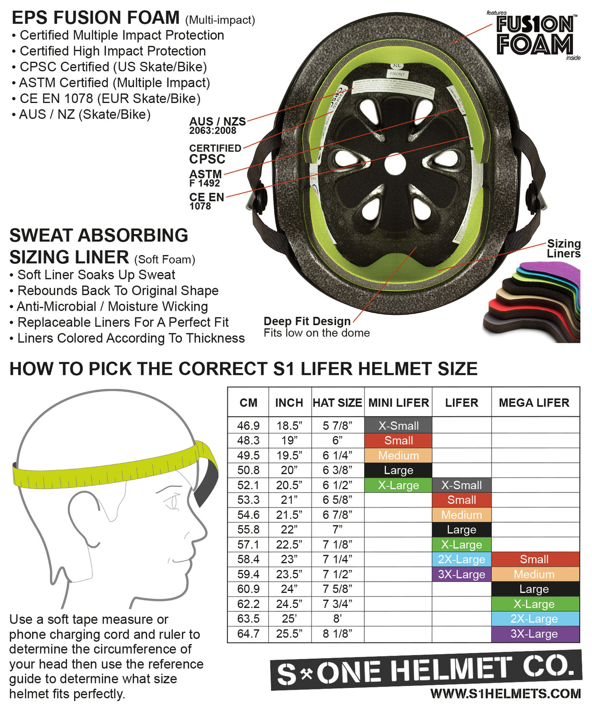 S-One S1 Mega Lifer Skateboard Helmet White w/ Checkers
