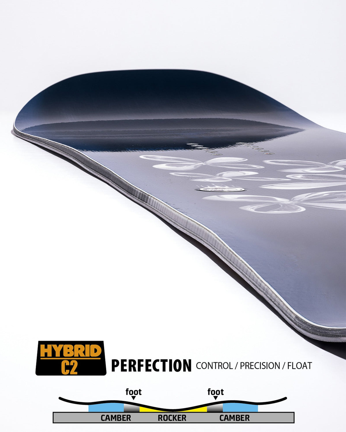 Gnu Gloss Women's Snowboard 2027