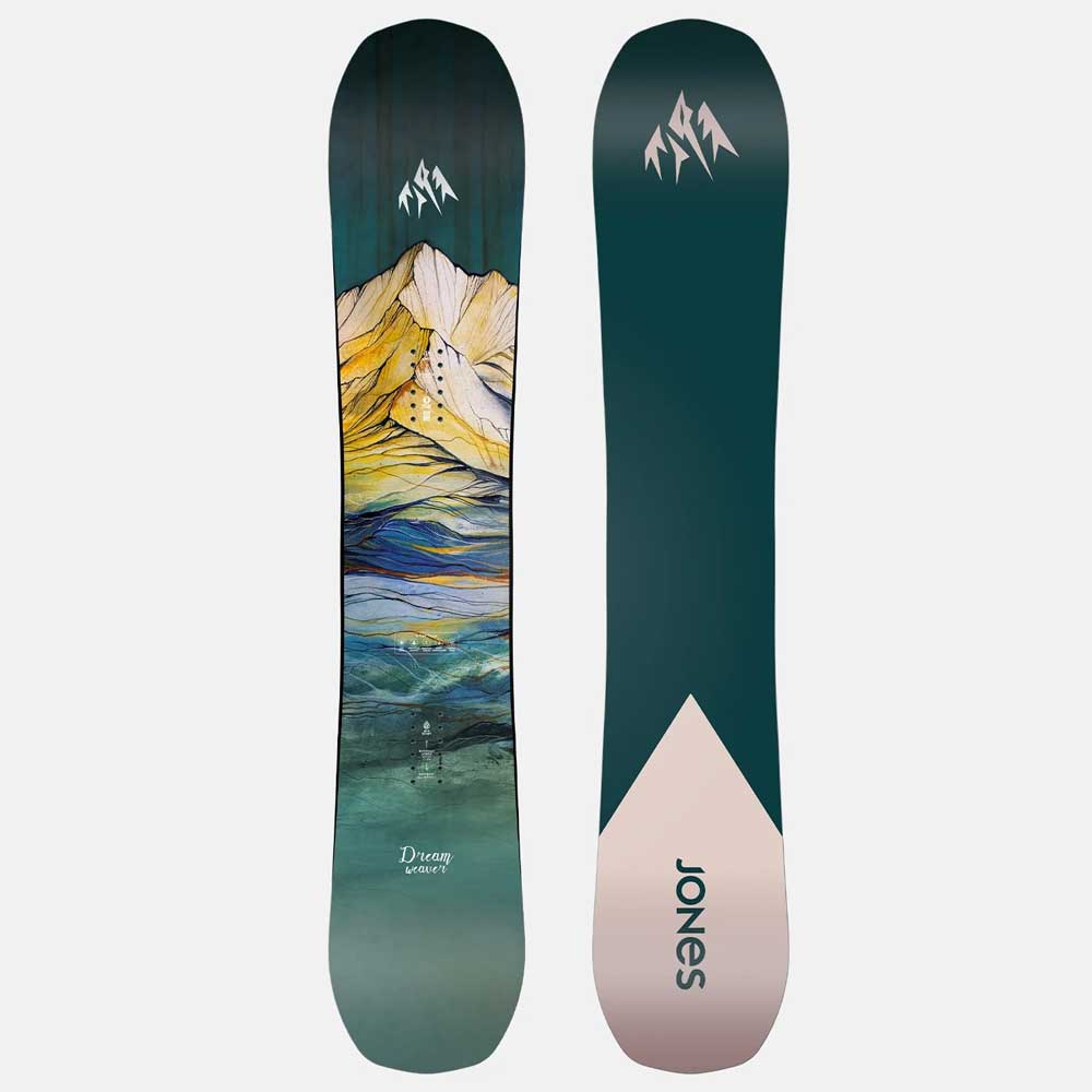 jones – Focus Boardshop