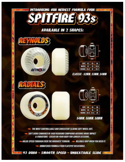 Spitfire 93a Formula Four Pro Classic Reynolds Skateboard Wheels 53mm