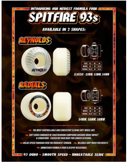 Spitfire 93a Formula Four Pro Classic Reynolds Skateboard Wheels 54mm