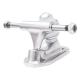 The Heated Wheel Polarizer Mini Skateboard Trucks Polish 4.5