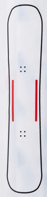 Crab Grab Skate Rails for Snowboards