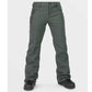 Volcom Women's Species Stretch Snow Pants - Eucalyptus