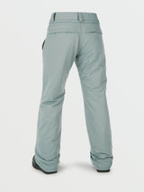 Volcom Womens Frochickie Insulated Snow Pants - Green Ash - XL