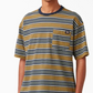 Dickies Relaxed Fit Pocket T-Shirt - Radiant Yellow